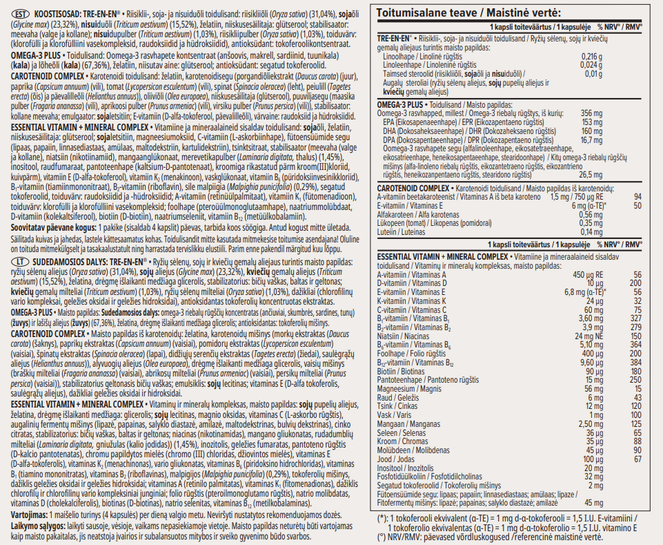 Sudėtis etiketė NeoLife Pro Vitality+ vitaminai, mineralai, omega-3